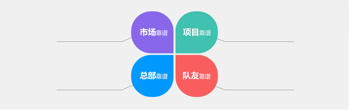 项目介绍