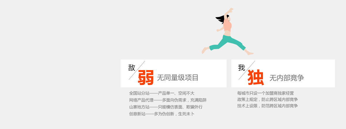 竞争不大